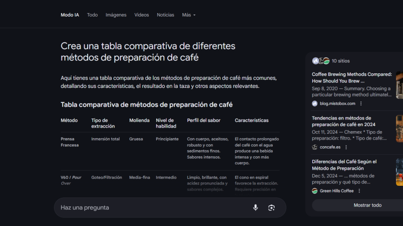 El Modo IA de Google llega a México, ¿cómo funciona y por qué cambiará la forma de buscar en el navegador?