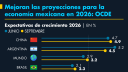 Paraguay inicia el proceso para la adhesión del país a la OCDE