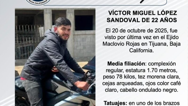 Pesquisa de Víctor Miguel López Sandoval de 22 años