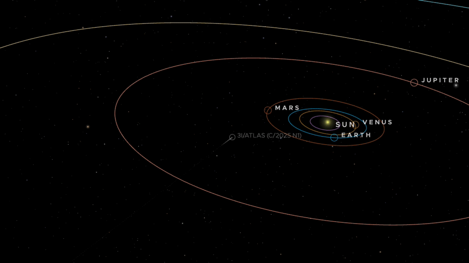 Defensa Planetaria vs 3I/ATLAS: Por qué la Agencia Espacial Europea sigue de cerca este cometa