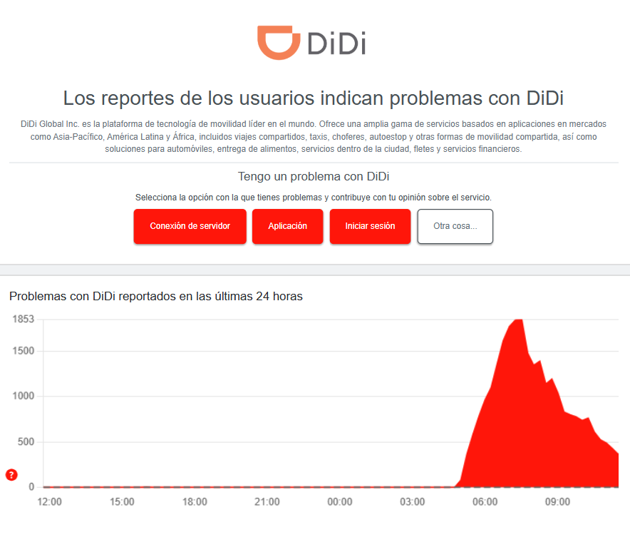 ¿DiDi no toma tu viaje? La app confirma que tiene fallas de servicio