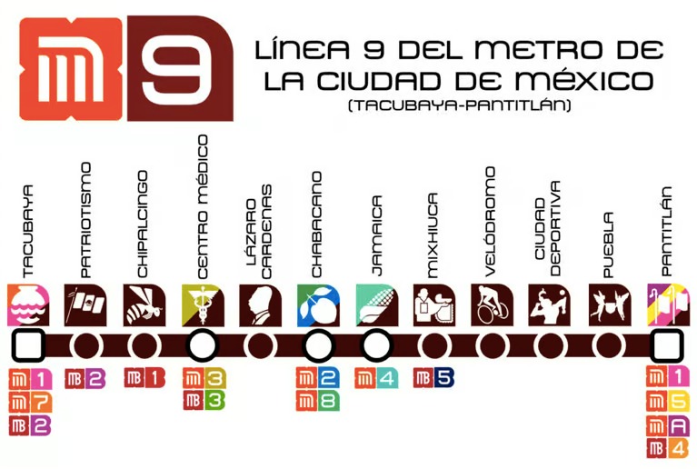 Así puedes llegar al Gran Premio de México 2025: rutas especiales, Metro, carpool y apps de transporte