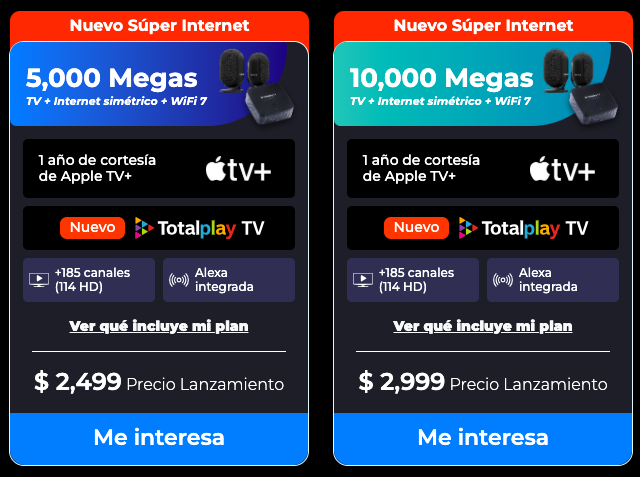 Totalplay lanza su nuevo "Súper Internet” con WiFi 7 y 10,000 megas de potencia