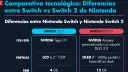 Nintendo eleva su previsión de ventas de la Switch 2 a 19 millones de unidades