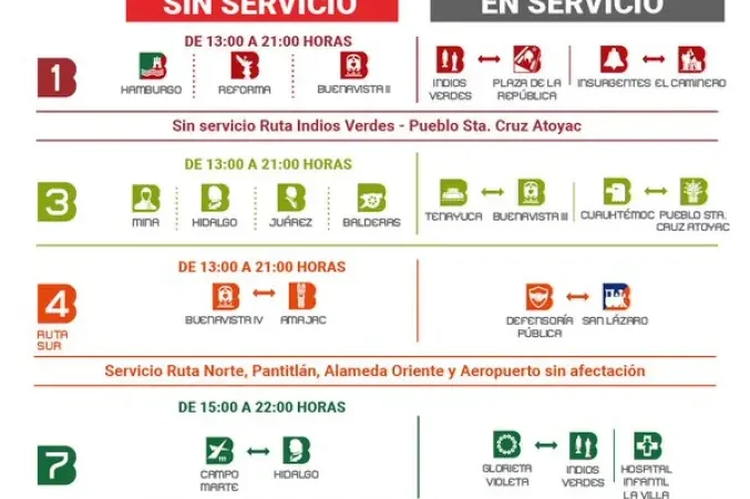 Desfile de Día de Muertos 2025 en CDMX: hora, ruta, transporte y alternativas viales