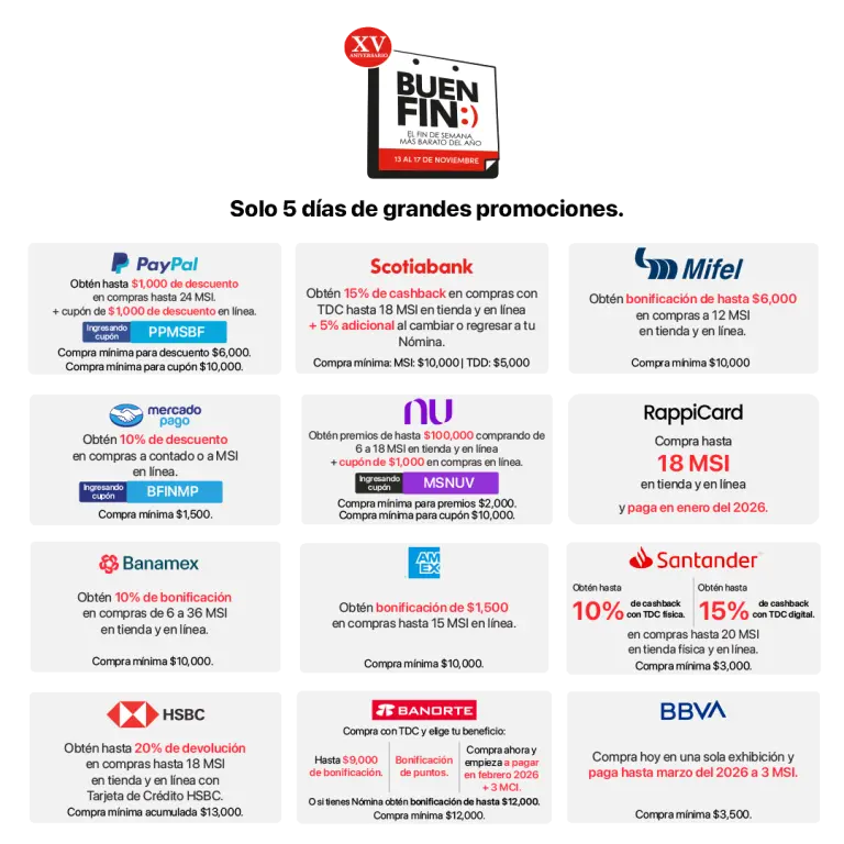 El Buen Fin 2025: es el momento de elevar tu mundo con Apple en MacStore