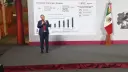 México logra récord de Inversión Extranjera Directa con 41,000 millones de dólares: Ebrard