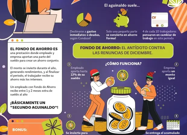 La fuga de talento tras el aguinaldo: el beneficio que ayuda a frenar la tendencia.