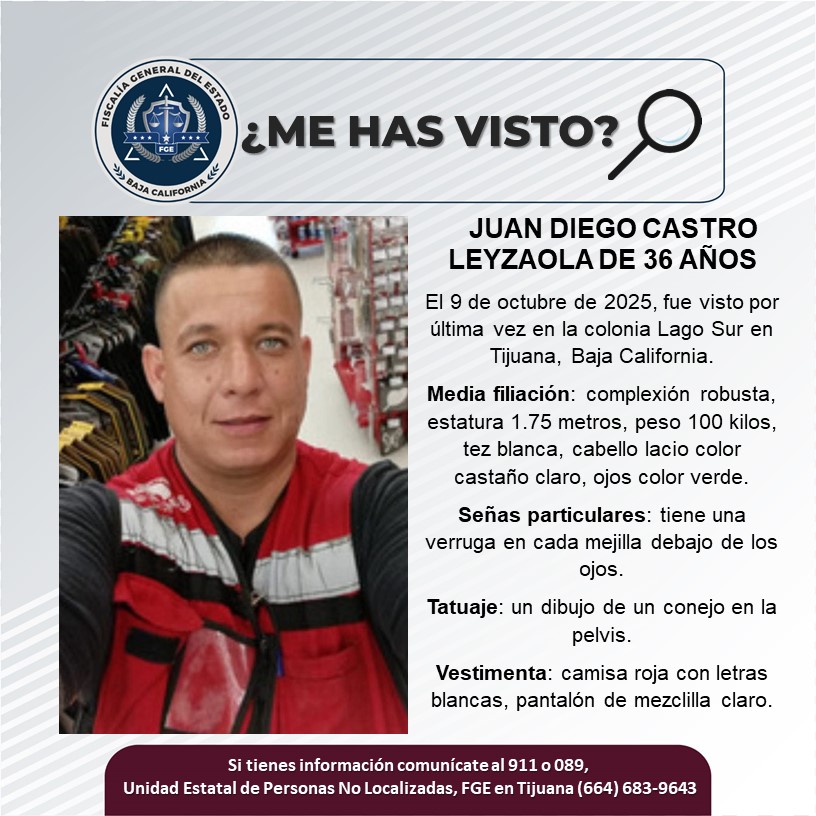Pesquisa de Juan Diego Castro Leyzaola de 36 años