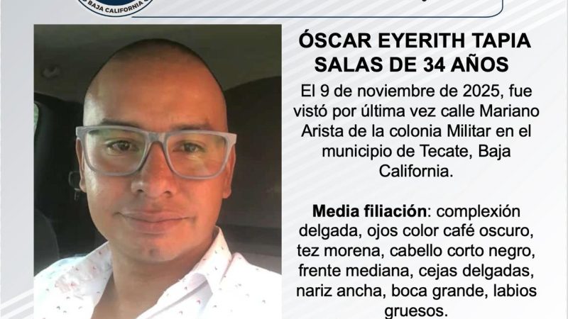 Pesquisa de Óscar Eyerith Tapia Salas de 34 años