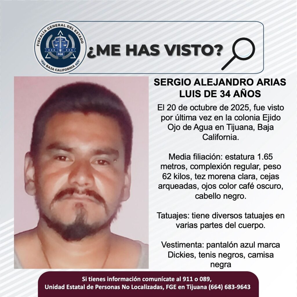 Pesquisa de Sergio Alejandro Arias Luis de 34 años