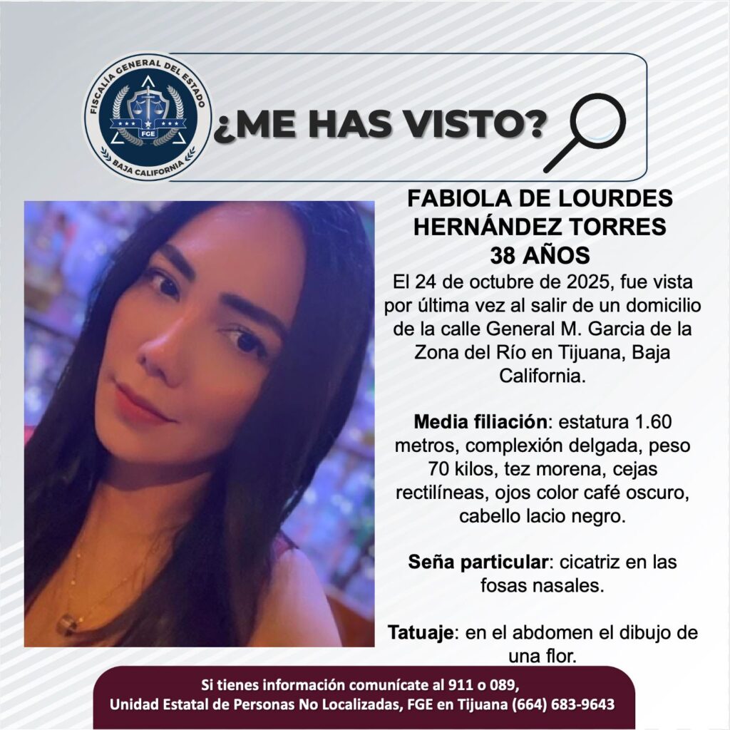 Pesquisa de Fabiola de Lourdes Hernández Torres de 38 años