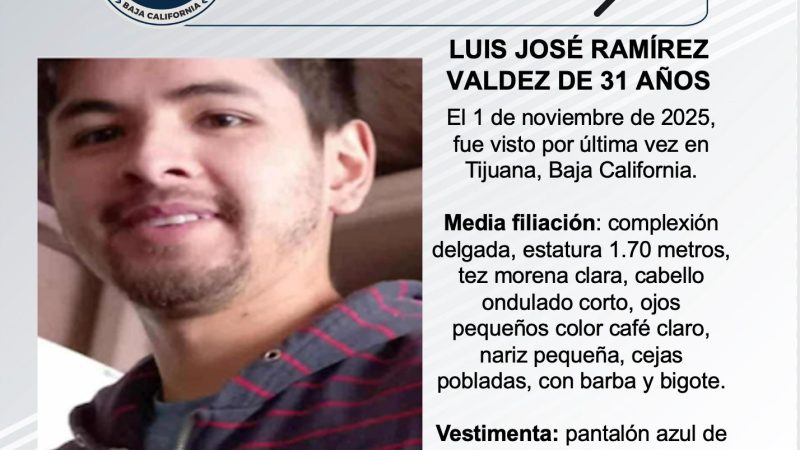 Pesquisa de Luis José Ramírez Valdez de 31 años