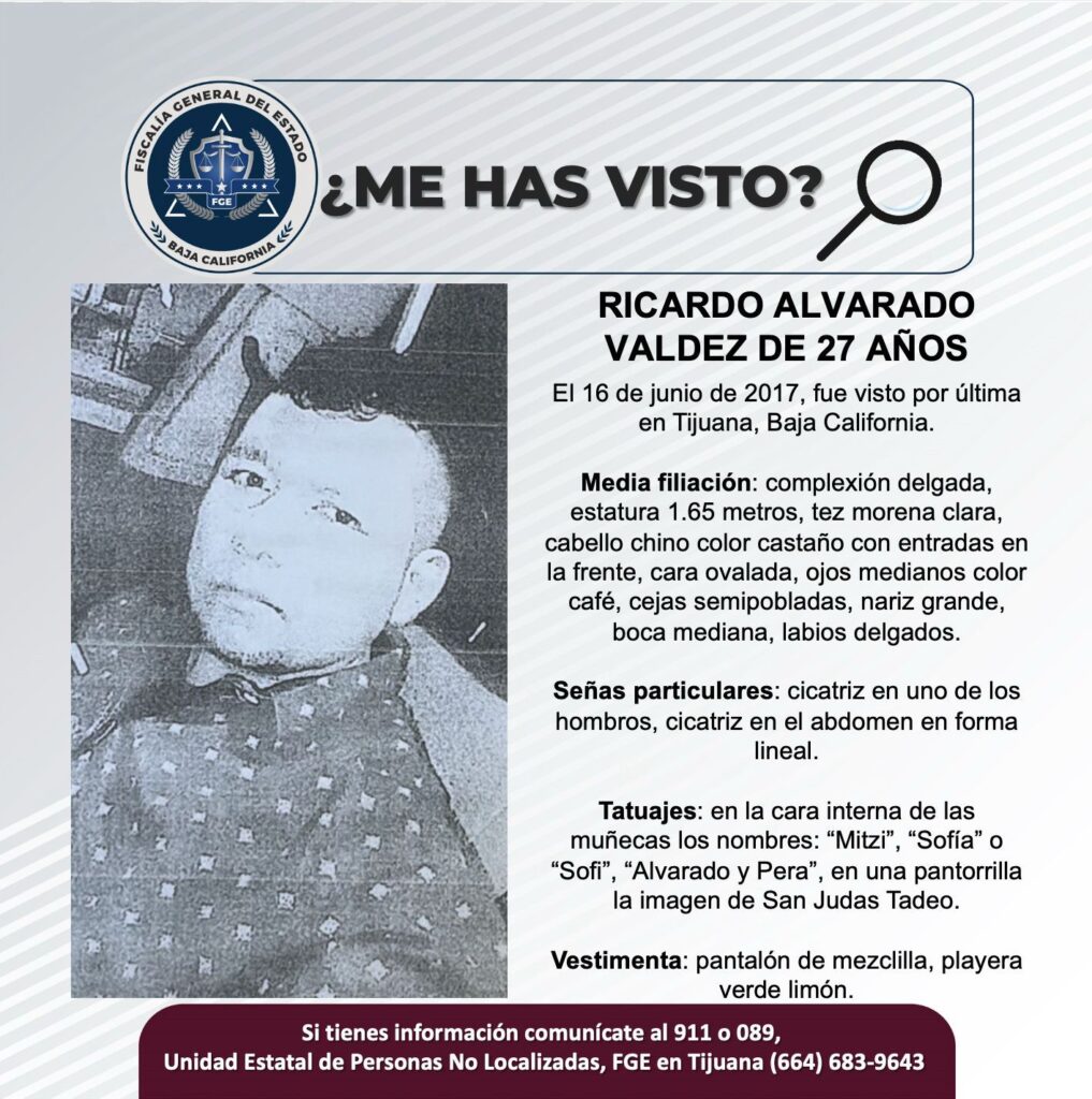 Pesquisa de Ricardo Alvarado Valdez de 27 años