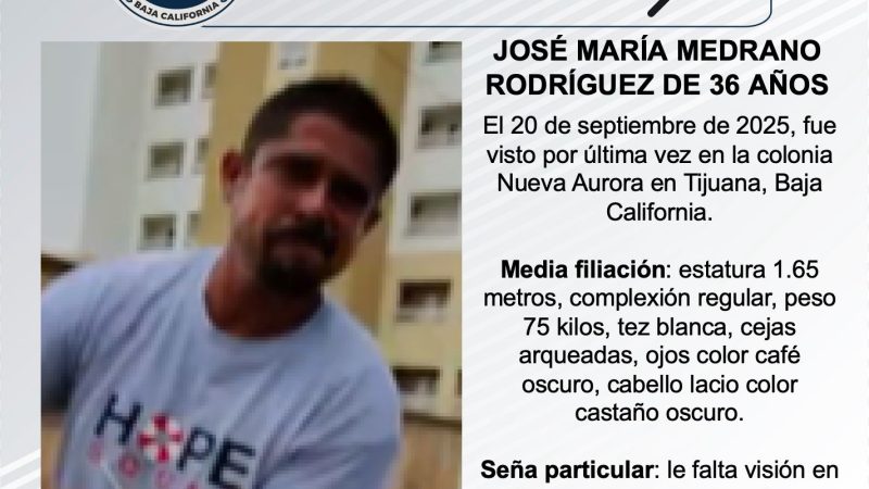 Pesquisa de José María Medrano Rodríguez de 36 años