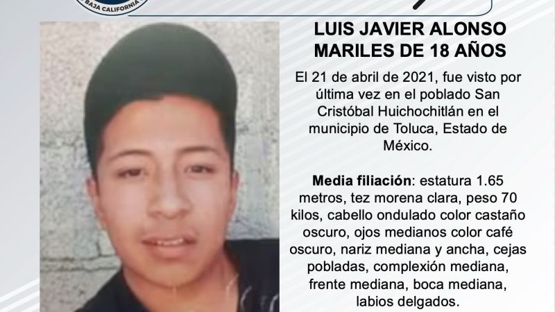 Pesquisa de Luis Javier Alonso Mariles de 18 años