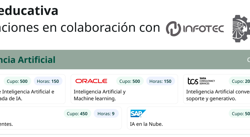 Google y Meta ofrecen cursos gratis sobre IA; así te puedes inscribir