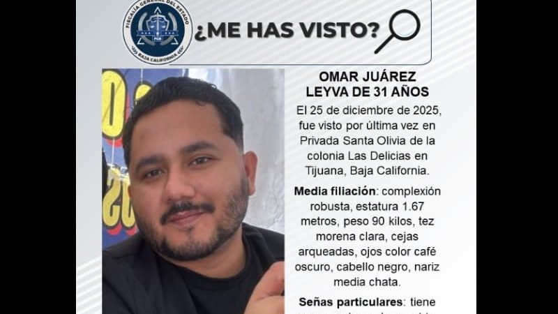 Pesquisa de Omar Júarez Leyva de 31 años