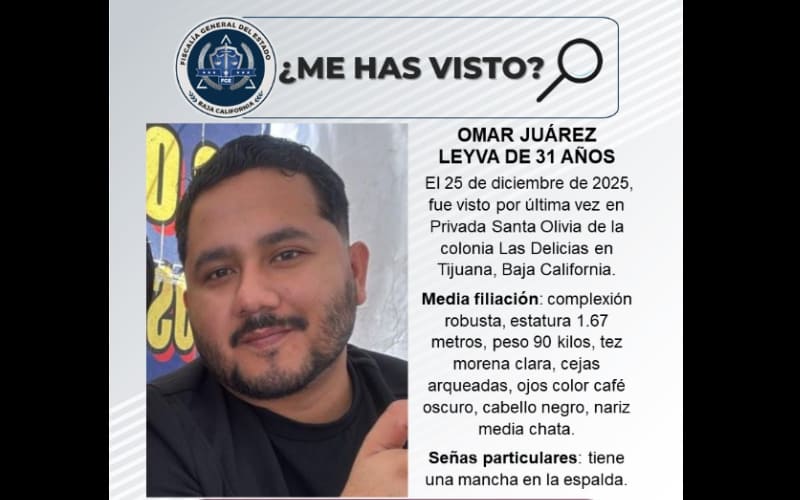 Pesquisa de Omar Júarez Leyva de 31 años