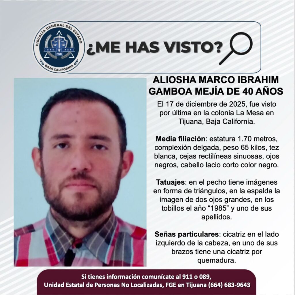 Pesquisa de Aliosha Marco Ibrahim Gamboa Mejía de 40 años