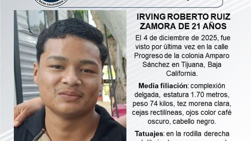 Pesquisa de Irving Roberto Ruiz Zamora de 21 años