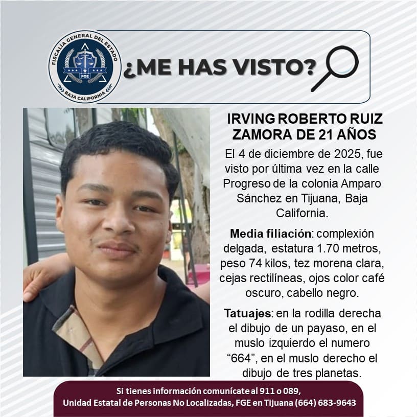 Pesquisa de Irving Roberto Ruiz Zamora de 21 años