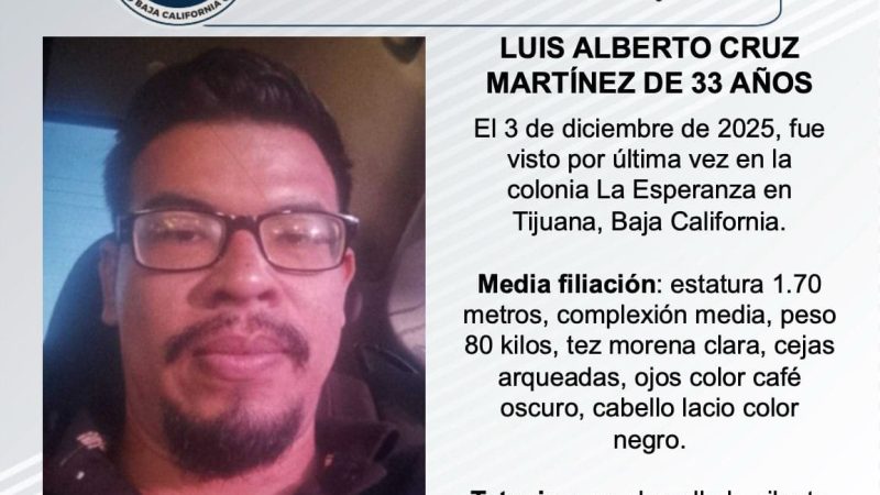 Pesquisa de Luis Alberto Cruz Martínez de 33 años