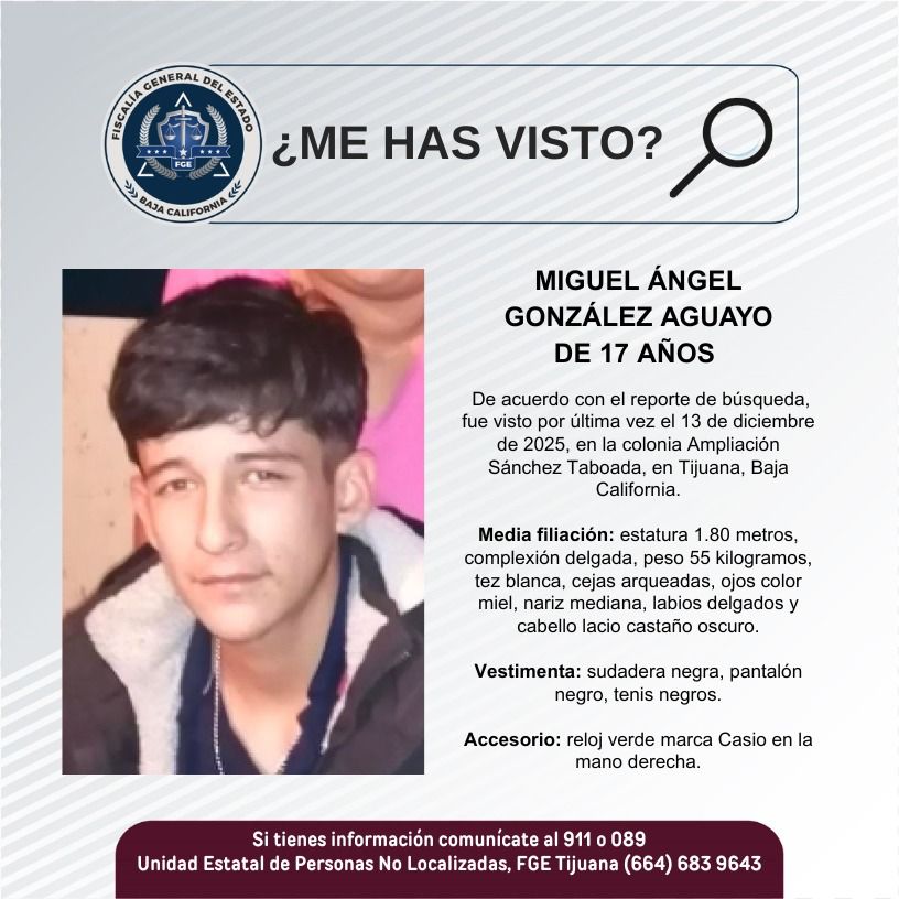 Pesquisa de Miguel ángel González Aguayo de 17 años de edad