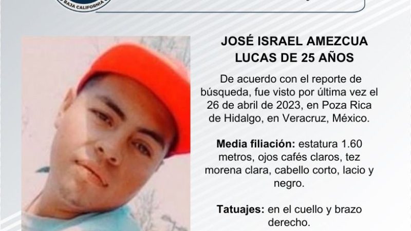 Pesquisa de José Israel Amezcua Lucas de 25 años de edad