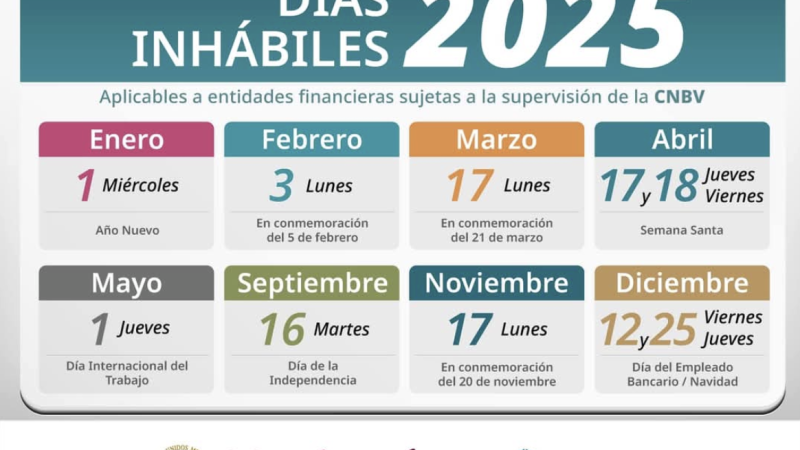 ¿Abren los bancos el 31 de diciembre y el 1 de enero?