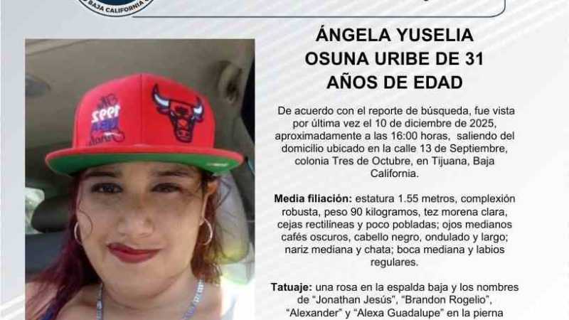 Pesquisa de Ángela Yuselia Osuna Uribe de 31 años de edad