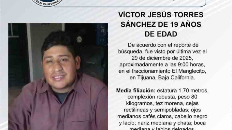 Pesquisa de Víctor Jesús Torres Sánchez de 19 años de edad
