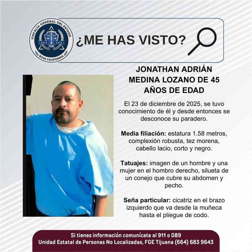 Pesquisa de Jonathan Adrián Medina Lozano de 45 años de edad
