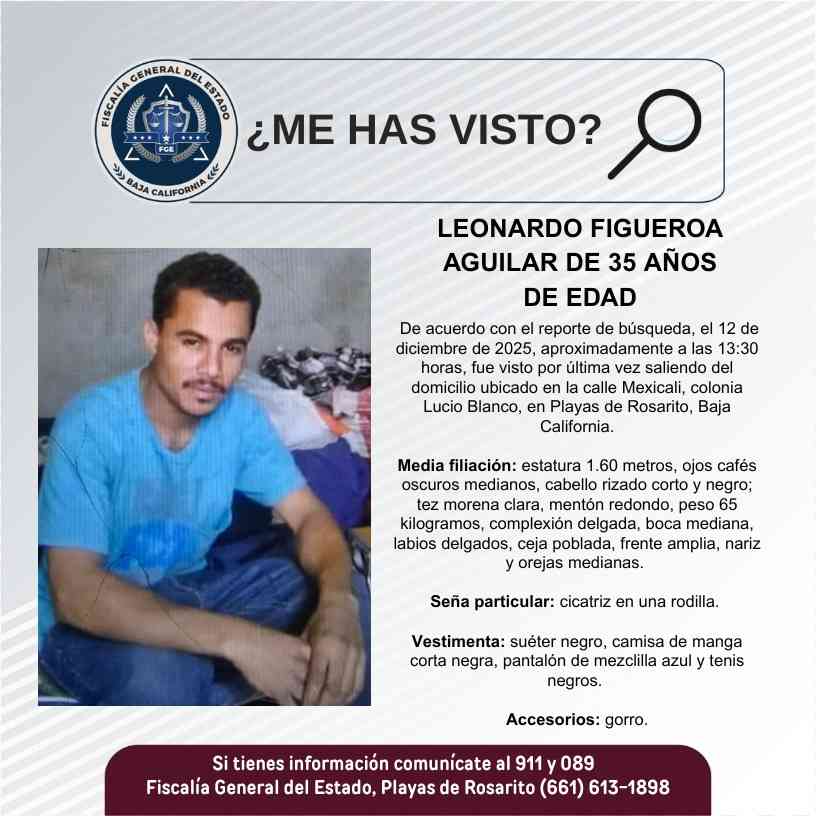 Pesquisa de Leonardo Figueroa Aguilar de 35 años de edad