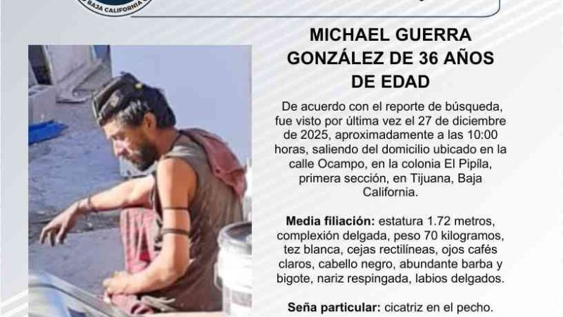 Pesquisa de Michael Guerra González de 36 años de edad