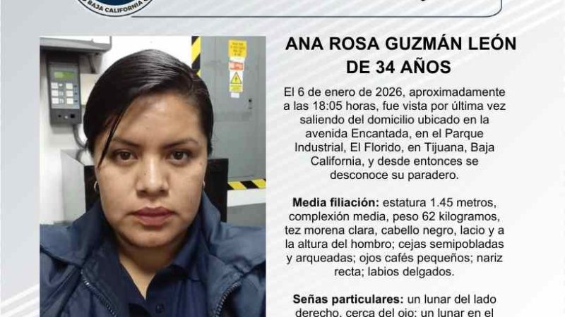 Pesquisa de Ana Rosa Guzmán León de 34 años de edad
