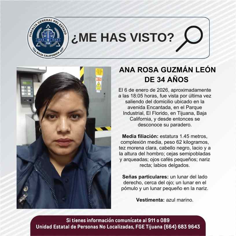 Pesquisa de Ana Rosa Guzmán León de 34 años de edad
