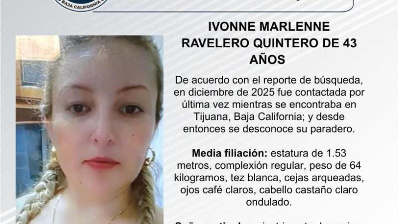 Pesquisa de Ivonne Marlenne Ravelero Quintero de 43 años de edad
