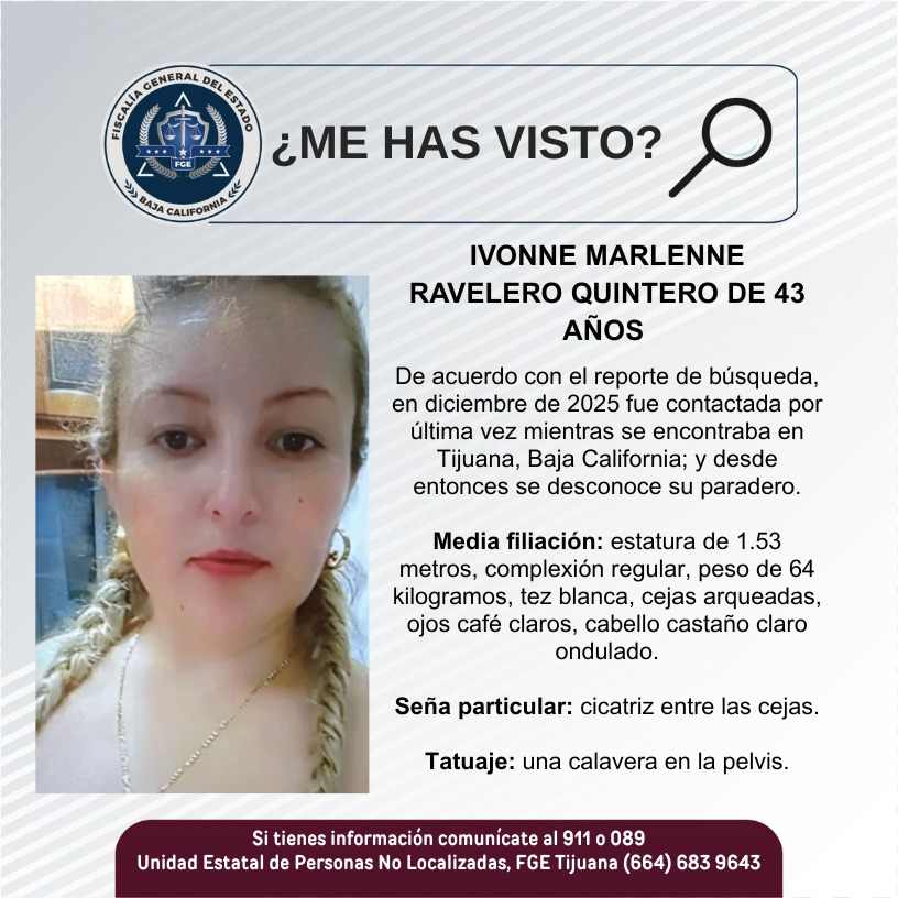 Pesquisa de Ivonne Marlenne Ravelero Quintero de 43 años de edad