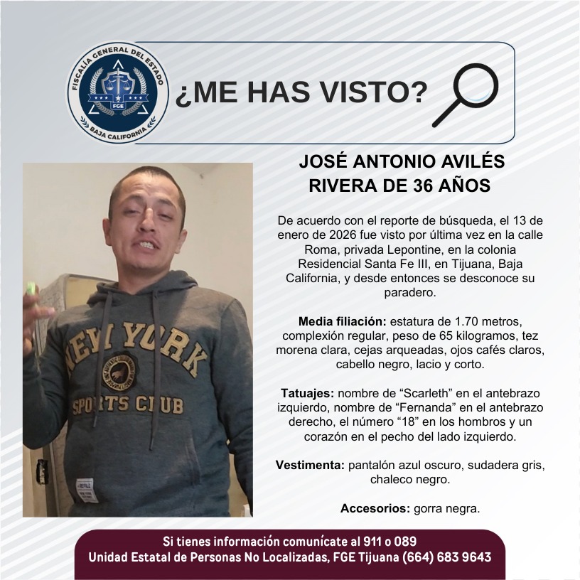 Pesquisa de José Antonio Avilés Rivera de 36 años de edad