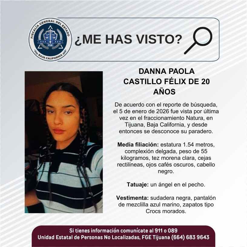 Pesquisa de Danna Paola Castillo Félix de 20 años de edad