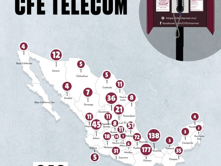 En la era del internet y datos móviles, CFE Telecom revive las cabinas telefónicas en México, y no es por nostalgia