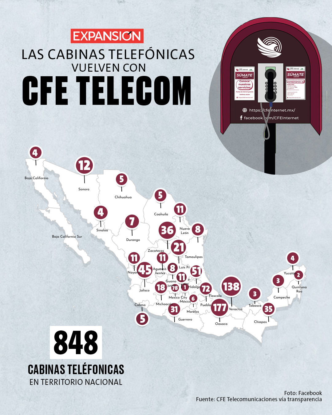 En la era del internet y datos móviles, CFE Telecom revive las cabinas telefónicas en México, y no es por nostalgia