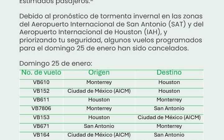 Tormenta invernal deja miles de vuelos cancelados en -y hacia- Estados Unidos