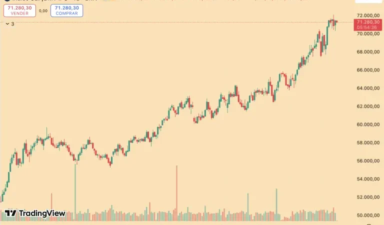 Bolsa mexicana negocia con pérdidas tras acumular dos semanas con avances