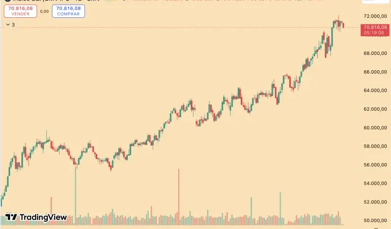 Bolsa mexicana cae por segunda sesión consecutiva; mineras lideran el descenso