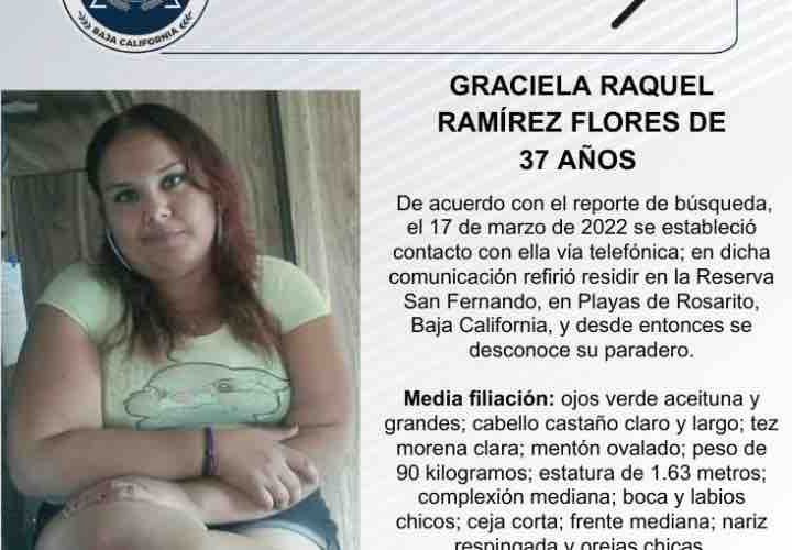 Pesquisa de Graciela Raquel Ramírez Flores de 37 años de edad