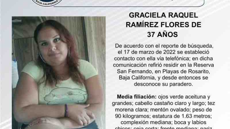 Pesquisa de Graciela Raquel Ramírez Flores de 37 años de edad