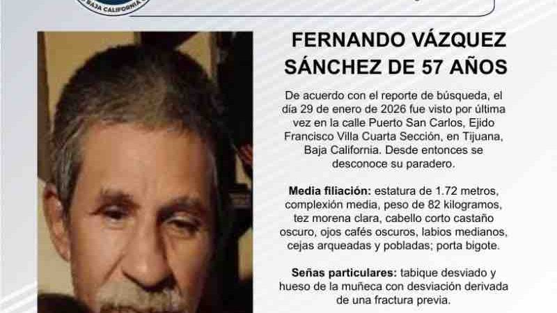 Pesquisa de Fernando Vázquez Sánchez de 57 años de edad