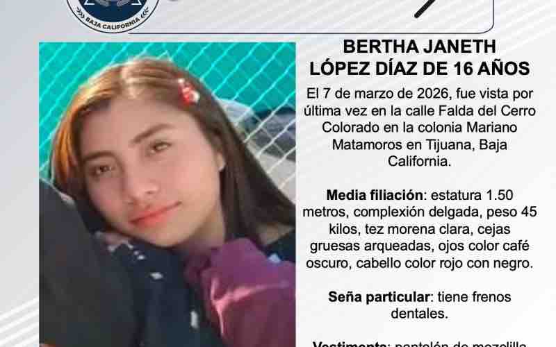 Pesquisa de Bertha Janeth López Díaz de 16 años